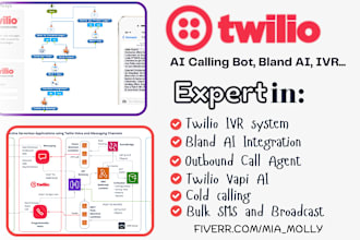 build twilio IVR vapi voip outbound bland ai phone call bot agent