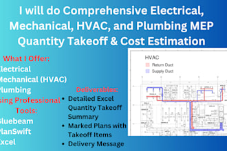 do electrical, mechanical hvac, plumbing mep quantity takeoff, cost estimation
