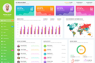 ai software developer, ai saas app, mlm, pos, booking, inventory, ai integration