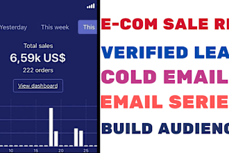 ecommerce sales rep, telemarketing, cold email generate lead