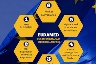 complete eudamed actor registration and obtain srn number