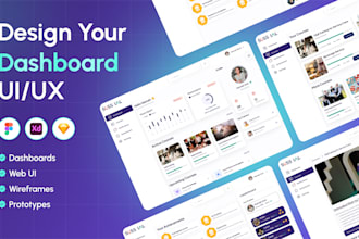 do dashboard design, admin panel UI, and saas UI UX design in figma