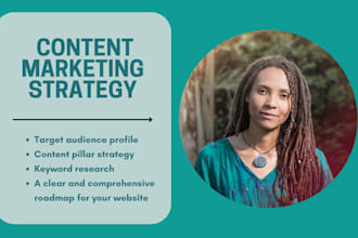 create a content strategy for your website