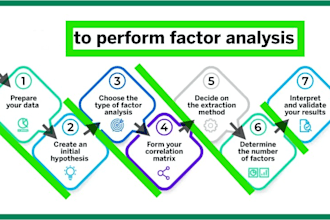 do path, pca, and factor analysis in r language, python, smart pls, amos