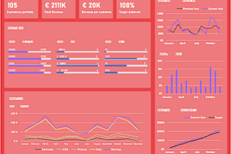 solve or create google sheets and excel templates, include appscript and macro