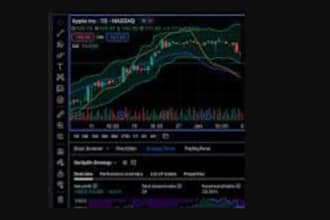 develop pine script tradingview strategy custom indlcator quick trading alert