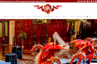 profitable production equipment website video content props rental shopify store