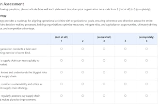 identify ways to improve your supply chain and create an action plan