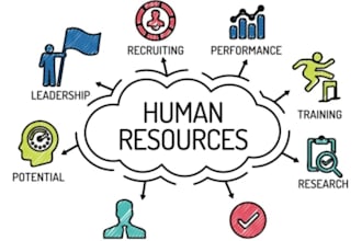 help you to overcome your HR and management problems