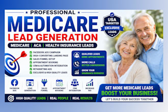 generate medicare leads aca leads health insurance leads insurance leads
