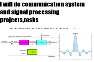 do communication system and signal processing assignemnt