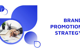 create a profitable brand strategy