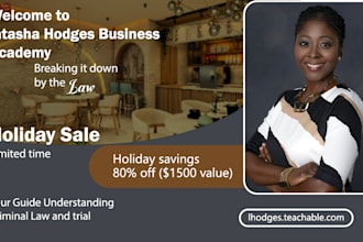 business flyer, poster, postcard and social media ads design