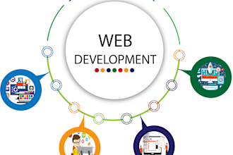 create custom webiste, database management systems