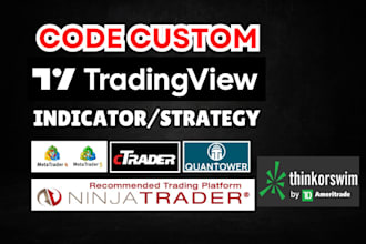 code your custom indicator to thinkorswim quantower mql4, mql5, ctrader mt4, mt5