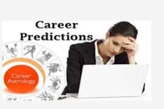 help you regarding your career and finance using astrology