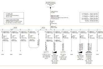 draw substation sld, load schedule  electrical wiring diagram