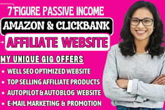 amazon affiliate website, autopilot amazon affiliate website affiliate marketing