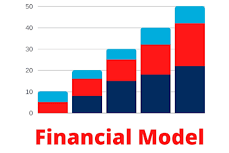 build a financial model