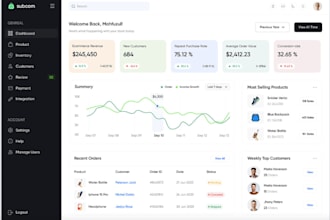 software developer, web app, desktop app, ai saas, credit repair, erp, crm, pos