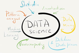 do statistical analysis using r or spss and provide a report