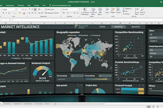 create excel dashboards and business reports