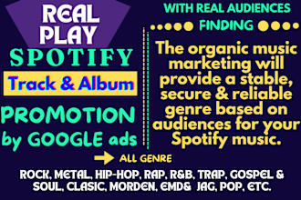 promote your spotify music track and album