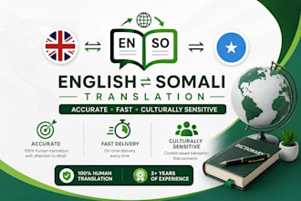 professional english to somali translation for business documents