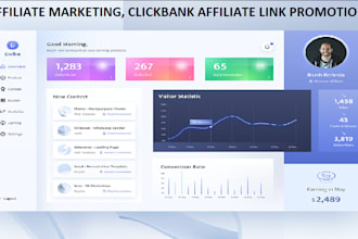 clickbank affiliate link promotion, affiliate marketing