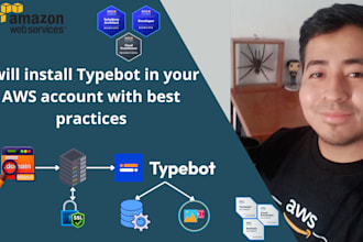 install typebot in your AWS account with best practices