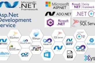 build your asp mvc dot net core blazor web form web API apps