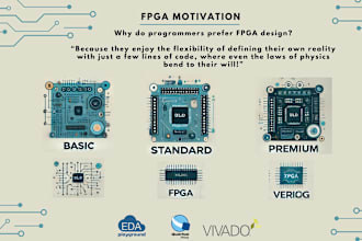teach you digital system design and verilog coding for fpga