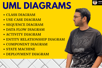design expert uml diagram for software architecture