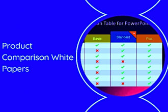 write a product comparison white paper for you