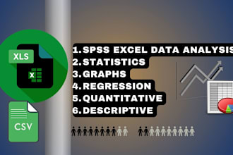 do spss regression and excel data analysis