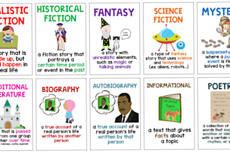design children worksheet and activity books for children in arabic and english