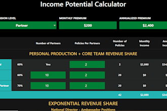 develop complete web app, web calculator, accounting credit repair software