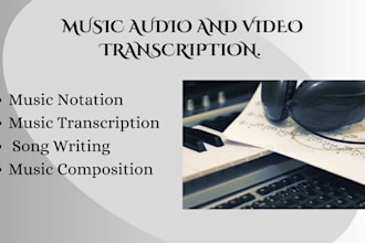 copy handwritten music to musescore, sibelius, finale