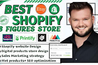 create shopify dropshipping store pet clothing christmas website skincare store