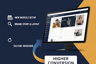 create premium amazon ebc content to boost conversion