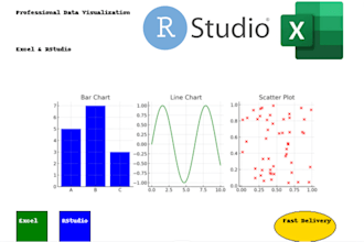 data visualization with excel and rstudio