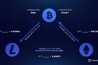 do arbitrage bot, solana arbitrage bot, copy trade bot, trending bot, volume bot