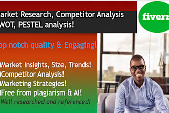 write market research, competitor analysis and swot analysis
