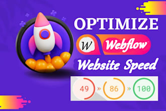 do webflow speed optimization for mobile and desktop