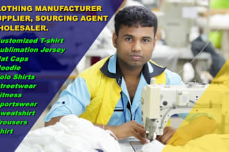 be a custom clothing manufacturer of tshirt, hat cap, hoodie