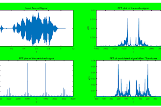 do matlab and simulink tasks of image and signal processing