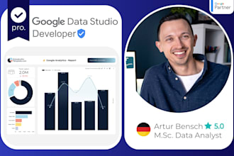 create, optimize, and fix every google data studio or looker studio report