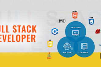 software application developer using, graphql, rest api, threejs 3d web, webgl