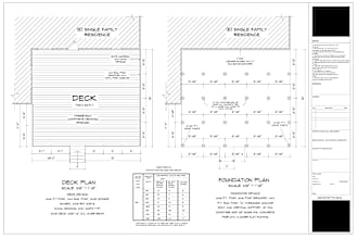 design your blue print city permit
