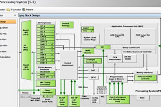provide xilinx vivado and fpga design services